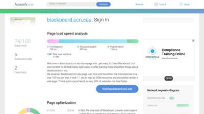 
                            5. Access blackboard.ccri.edu. Sign In