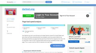 
                            6. Access dartnet.org. - Dartnet Org Login