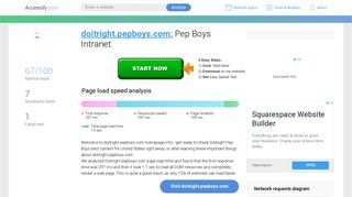 
                            8. Access doitright.pepboys.com. Pep Boys Intranet - Pepboys Remote Portal