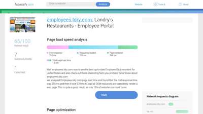 
                            8. Access employees.ldry.com. Landry's Restaurants