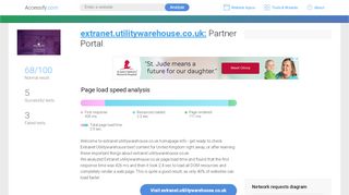 
                            5. Access extranet.utilitywarehouse.co.uk. Partner Portal - Utility Warehouse Extranet Portal Page