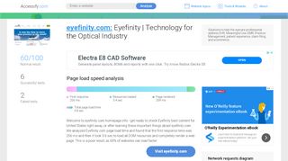 
Access eyefinity.com. Eyefinity | Technology for the Optical ...
