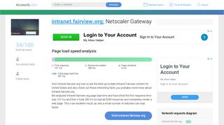 
Access intranet.fairview.org. NetScaler AAA
