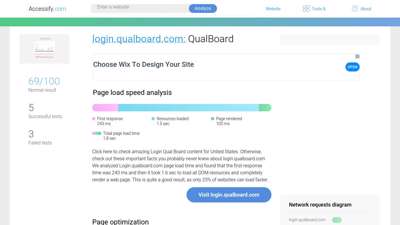 
Access login.qualboard.com. QualBoard

