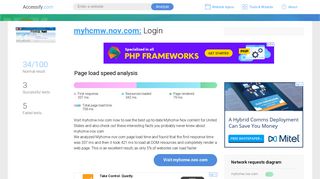 Access myhcmw.nov.com. Login - Myhcmw Nov Com Portal