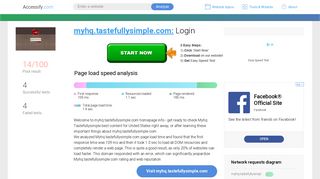 
                            3. Access myhq.tastefullysimple.com. Login - Tastefully Simple Consultant Hq Portal