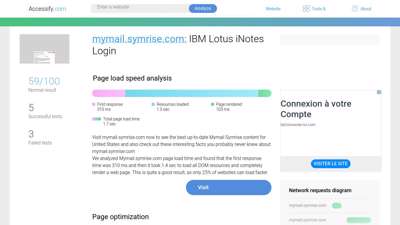 
Access mymail.symrise.com. IBM Lotus iNotes Login
