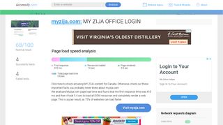 
                            7. Access myzija.com. My Zija Office Login - Zija Portal Page