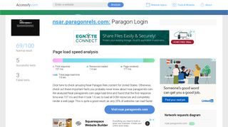
                            3. Access nsar.paragonrels.com. Paragon Login - Paragon 5 Nsar Portal