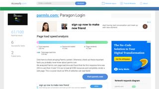 
Access parmls.com. Paragon Login
