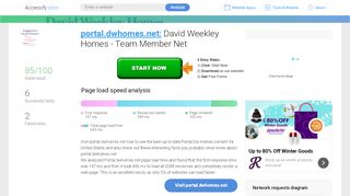 
Access portal.dwhomes.net. David Weekley Homes - Team Member ...
