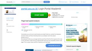 
                            4. Access portal.usu.ac.id. Login Portal Akademik - Portal Usu Login