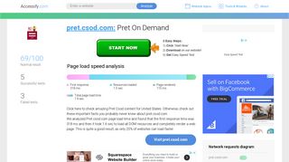 
                            3. Access pret.csod.com. Pret On Demand - Pret On Demand Login