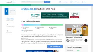 
                            7. Access profimailer.de. Outlook Web App - Profimailer Login