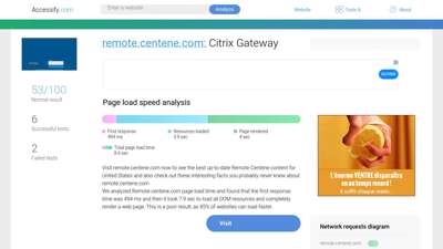 Access remote.centene.com. Citrix Gateway