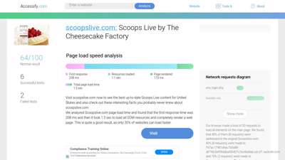 
                            2. Access scoopslive.com. Scoops Live by The Cheesecake Factory