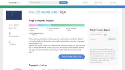 Access secure2.saashr.com. Login