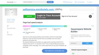 Access selfservice.omnihotels.com. UltiPro