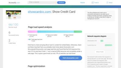 
                            1. Access showcardcc.com. Show Credit Card