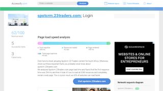 
Access spotcrm.23traders.com. Login  
