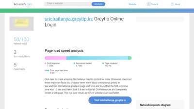 
                            3. Access srichaitanya.greytip.in. Greytip Online Login