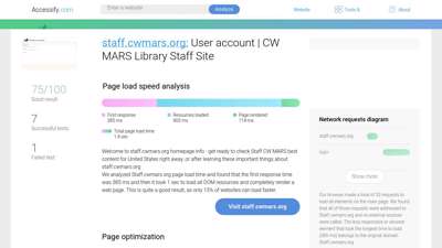 
                            9. Access staff.cwmars.org. User account CW MARS Library ...