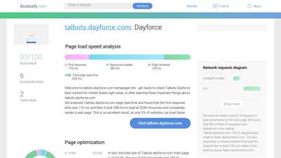 
Access talbots.dayforce.com. Dayforce
