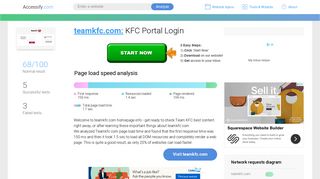 
                            3. Access teamkfc.com. KFC Portal Login - Teamkfc Portal Portal