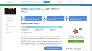 
                            1. Access torrents.czteam.ro. CZTeam Tracker :: Login - Czteam Login