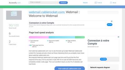 Access webmail.cablerocket.com. Webmail :: Welcome to Webmail