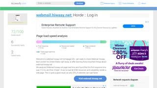 
                            8. Access webmail.hiwaay.net. Horde :: Log in - Hiwaay Webmail Portal