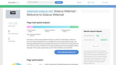 
                            6. Access webmail.solarus.net. Solarus Webmail :: Welcome to ...