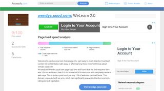 
                            4. Access wendys.csod.com. WeLearn 2.0 - Wendy's Csod Login