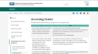 Accessing Grants | GrantSolutions for Grantees | Grants | CDC - Grant Solutions Portal