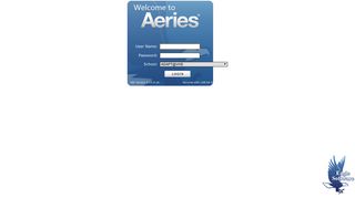 
                            2. Aeries Browser Interface by Eagle Software - Napa Valley Unified ... - Parent Portal Nvusd