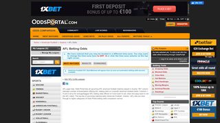 
                            2. AFL Betting Odds, American Football Austria - Odds Portal - Odds Portal Afl