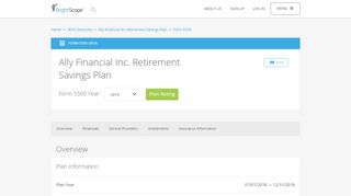 
                            5. Ally Financial Inc. Retirement Savings Plan | 2017 Form 5500 ... - Ally 401k Portal