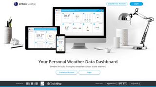 
                            3. Ambient Weather Network - Ambient Weather Portal
