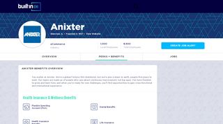 
                            5. Anixter Employee Benefits | Built In Chicago - Anixter Employee Portal