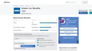 
                            3. Anixter, Inc. Benefits & Perks | PayScale - Anixter Employee Portal
