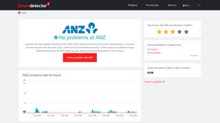 
                            7. ANZ down? Current problems and outages | Downdetector - Anz Gomoney Nz Portal