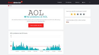 AOL outage or service down? Current problems and outages ... - Webmail Compuserve Portal