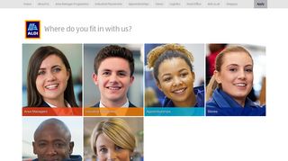 
                            6. Apply - Aldi Recruitment - Aldi Careers Portal Australia