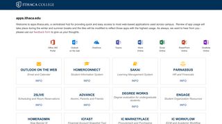 
                            4. Apps - Ithaca College - Parnassus Portal