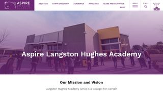 
                            6. Aspire Langston Hughes Academy – Aspire Public Schools ... - Powerschool Student Portal Aspire Public Schools