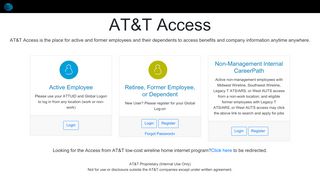 
                            2. AT&T Access