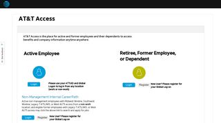 
                            1. AT&T access.web.att.com - At&t Employee Home Vpn Portal