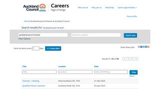 
                            6. Aucklandcouncil Intranet - Auckland Council Jobs - Auckland Council Staff Portal