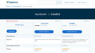 
                            6. Auctioner vs GalaBid - 2020 Feature and Pricing Comparison - Galabid Admin Portal