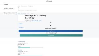 
                            5. Average ACIL Salary - PayScale - Acil Portal